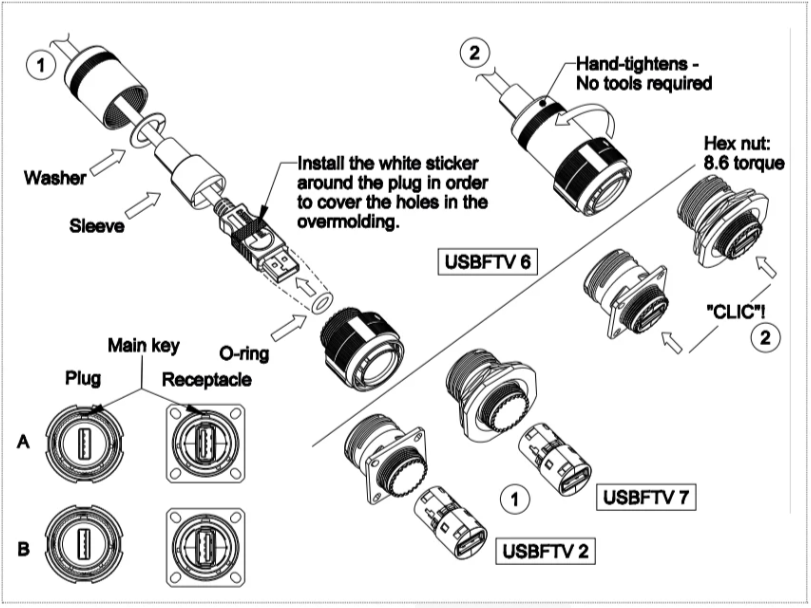Instructions, tutoriels et outils d'assemblage Connecteurs FIELD